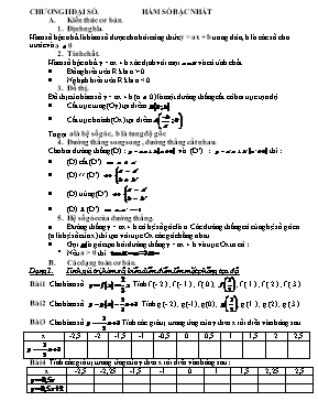 Bài tập ôn chương II Đại số 9
